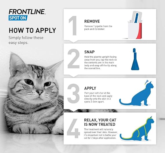FRONTLINE Spot On Flea & Tick Treatment for Cats - 6 Pipettes